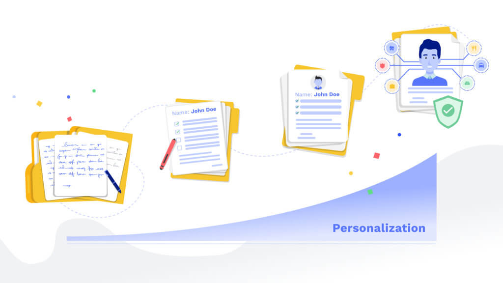 Evolution of Personalization in Insurance