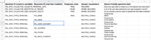 Data Safety Form CSV