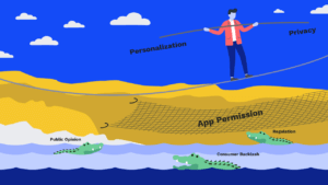 Mobile app permissions keeps marketers out of danger.